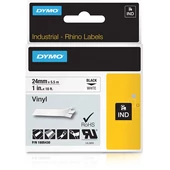 PVC Labels